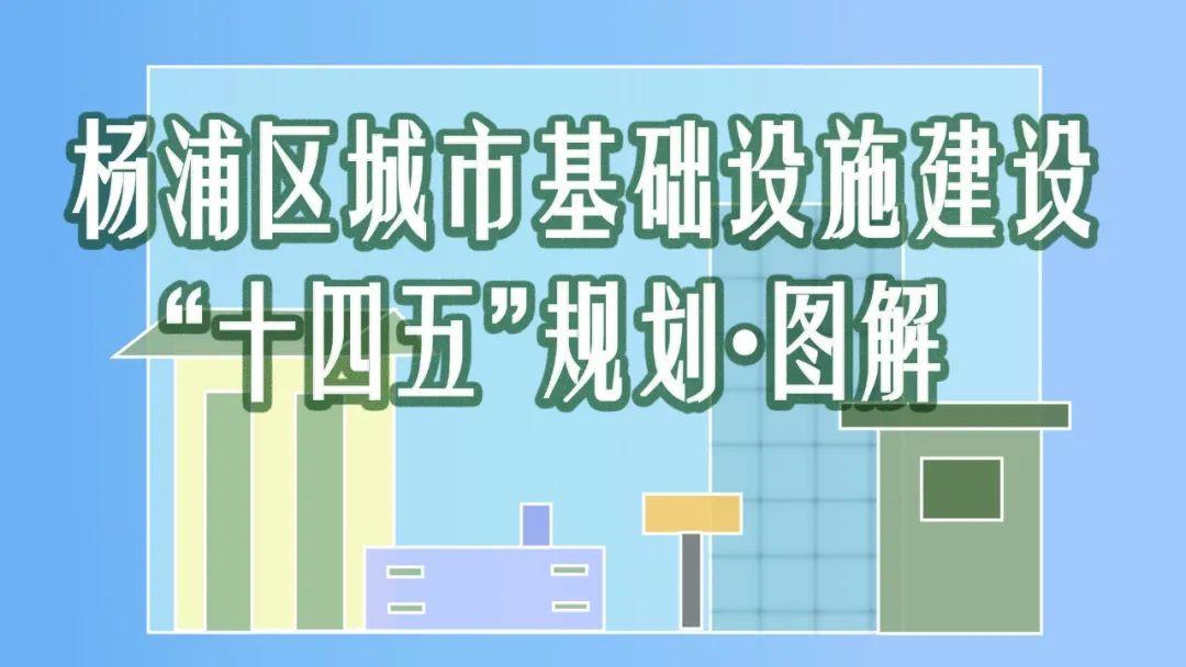 一图读懂｜杨浦区城市基础设施建设“十四五”规划 投资蓝图与未来城市脉动